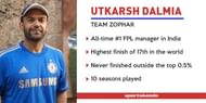 Fantasy Premier League Utkarsh Dalmia - Team Zophar